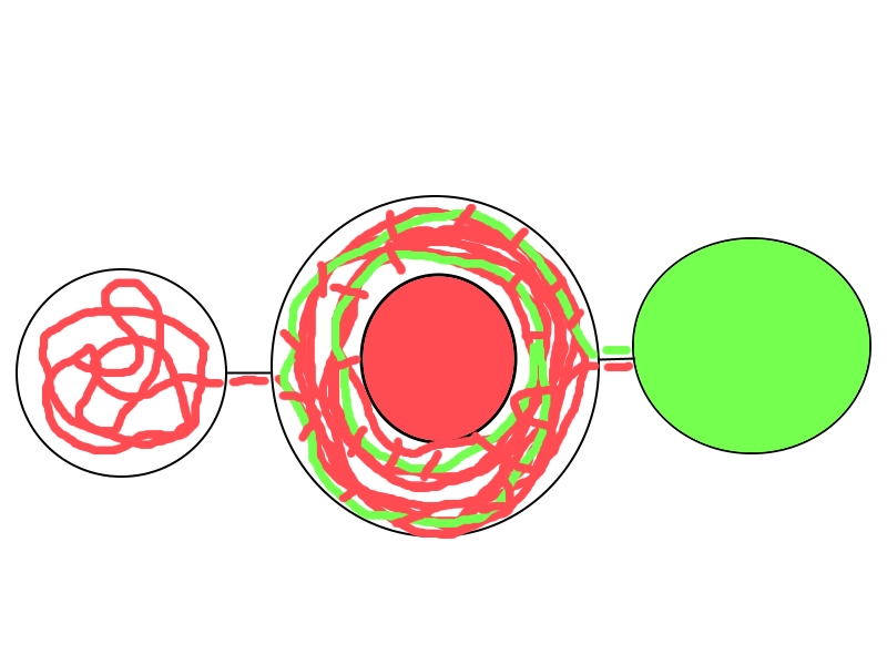 inrelationshipspace